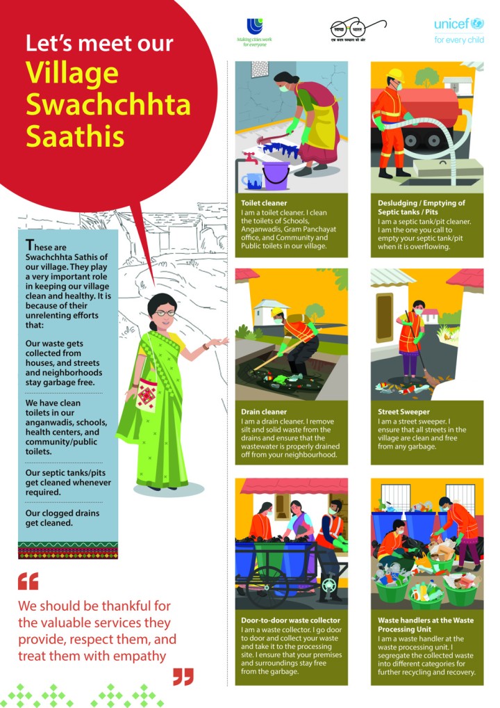 Posters - Safety and Dignity of Sanitation Workers 